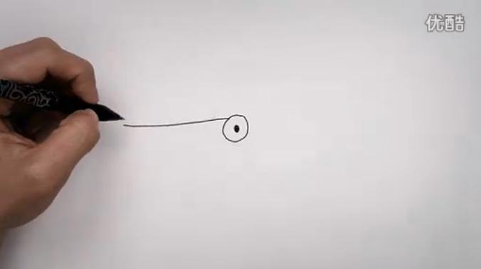 簡筆(bǐ)畫廣告