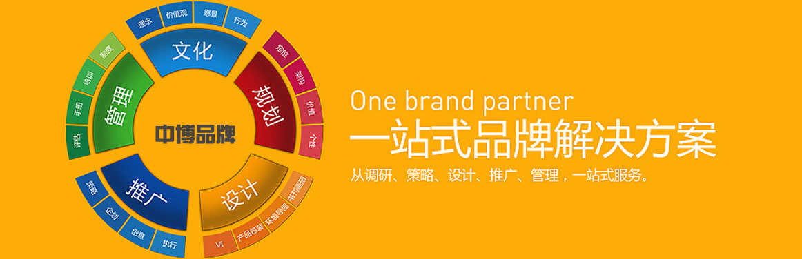 西(xī)安中博廣告有(yǒu)限公司 《中博品牌》